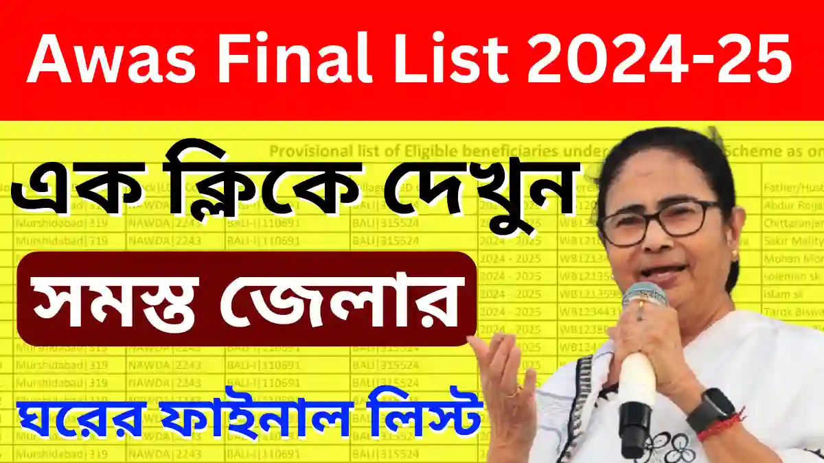 Awas Final List 2025