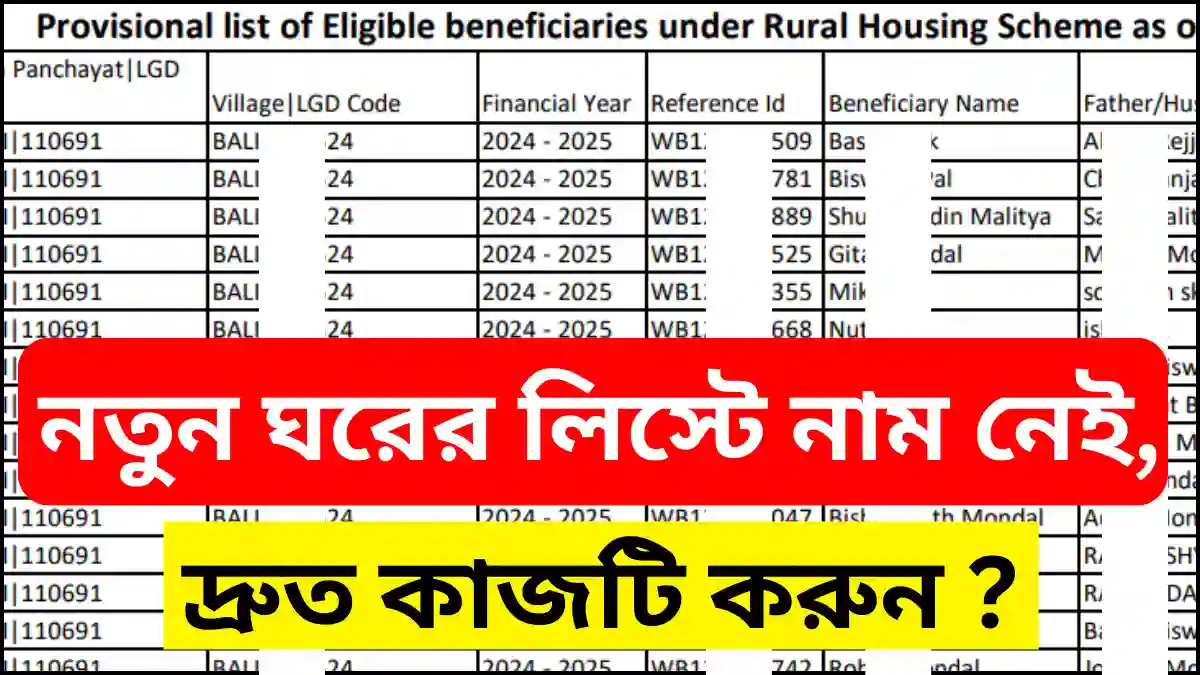 Awas Yojana List