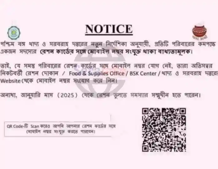 Ration Card New Rules