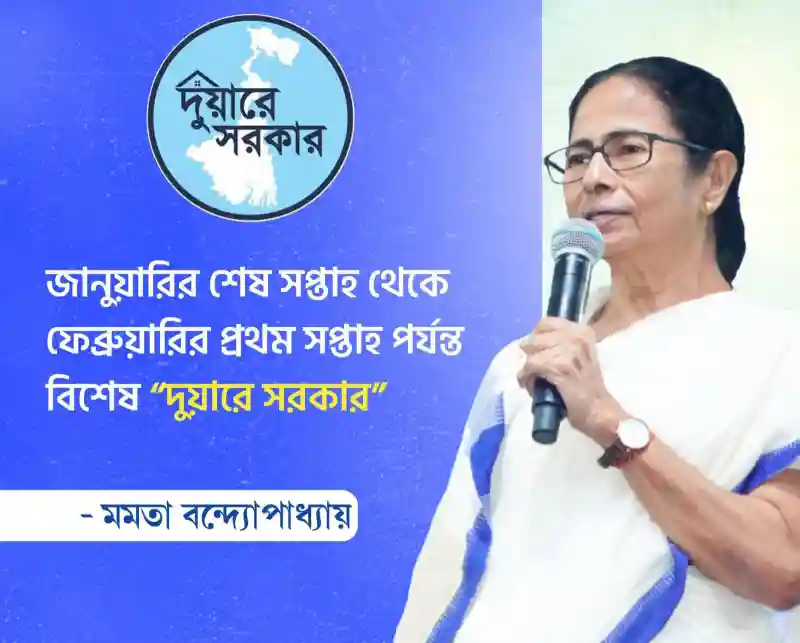 Duare Sarkar Camp List 2025