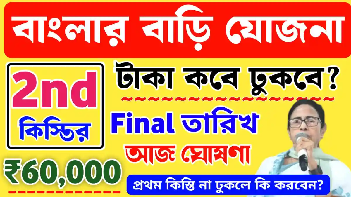 Next Instalment Final Date